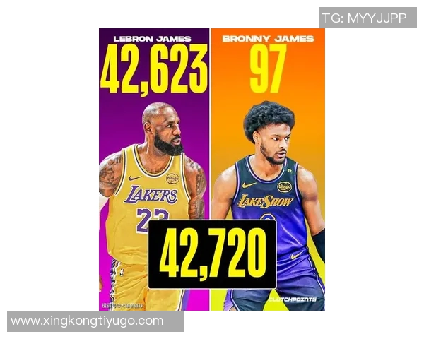 库里父子组合总分38910紧追詹姆斯父子差距仅3782分能否逆袭